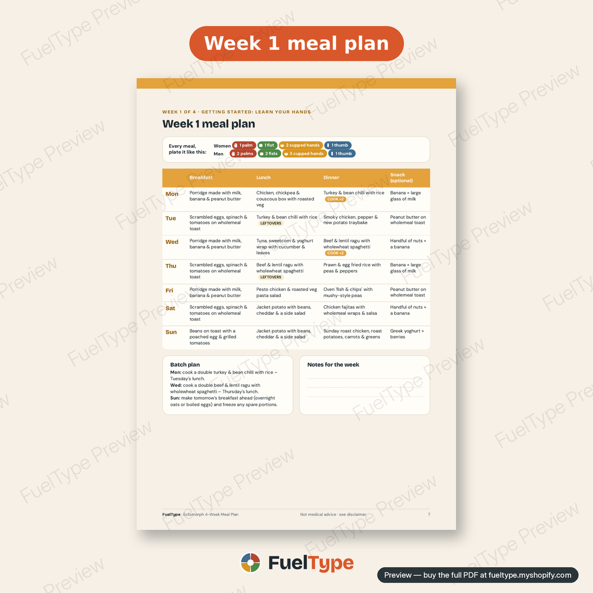 Ectomorph 4-Week Meal Plan: inside page preview, Week 1 meal plan