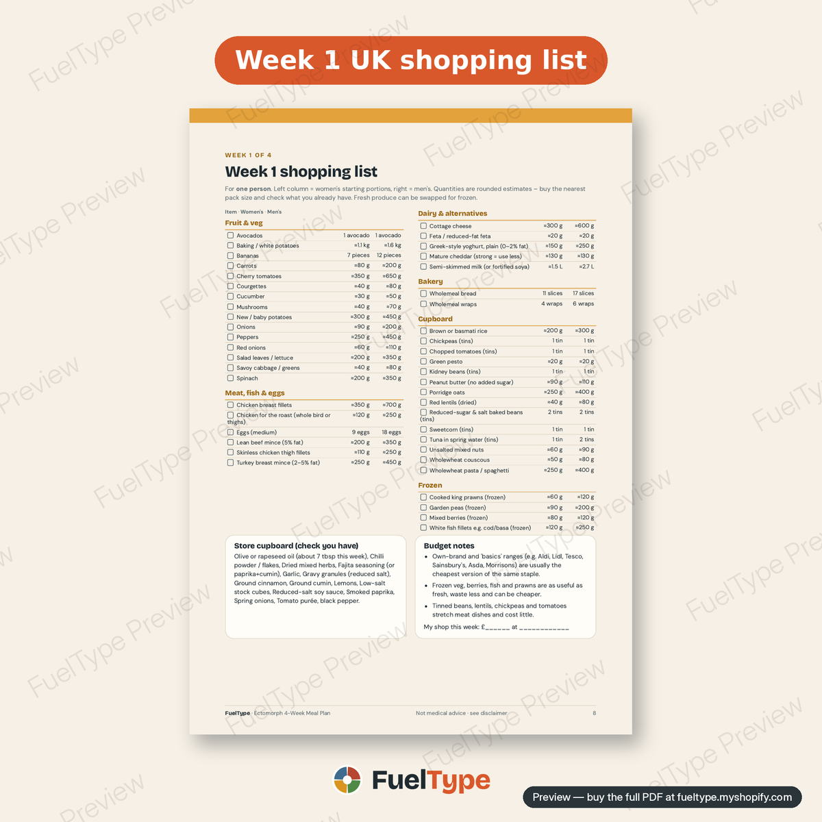 Ectomorph 4-Week Meal Plan: inside page preview, Week 1 UK shopping list