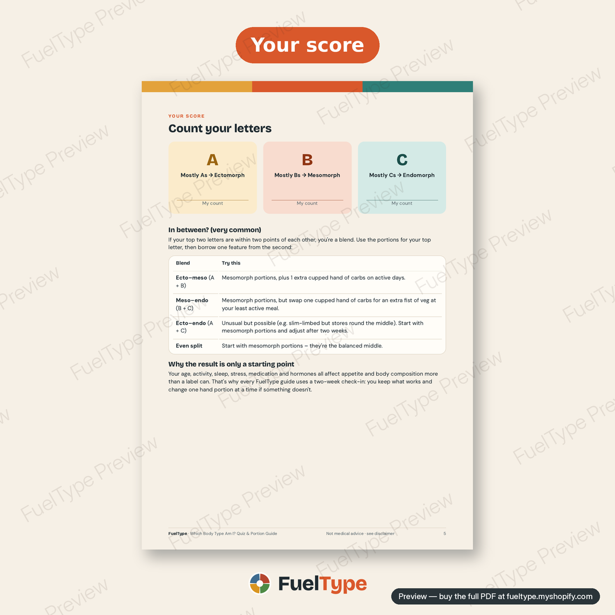 "Which Body Type Am I?" Quiz & Hand-Portion Guide (starter): inside page preview, Your score