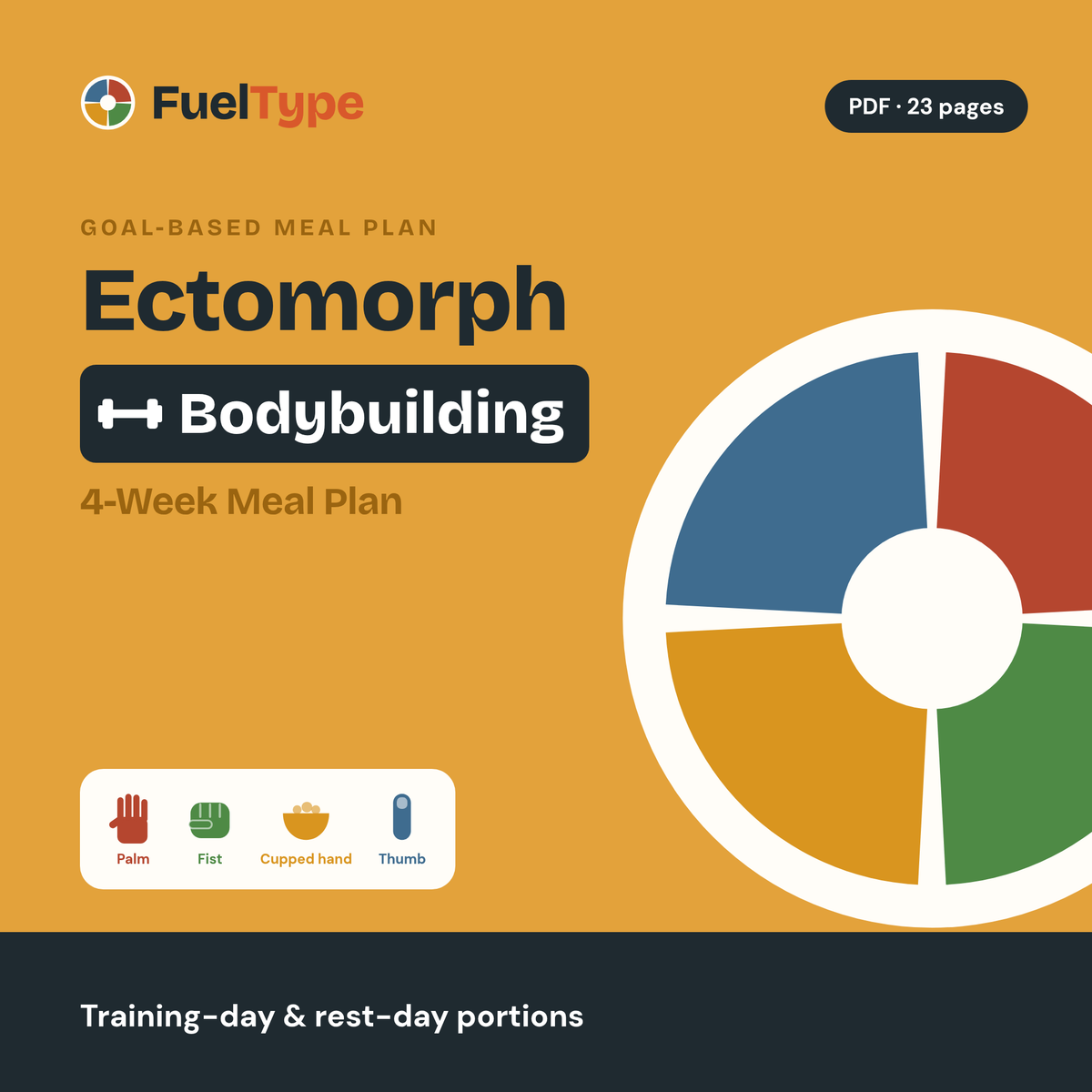 Ectomorph Bodybuilding 4-Week Meal Plan: Training & Rest-Day Hand Portions cover