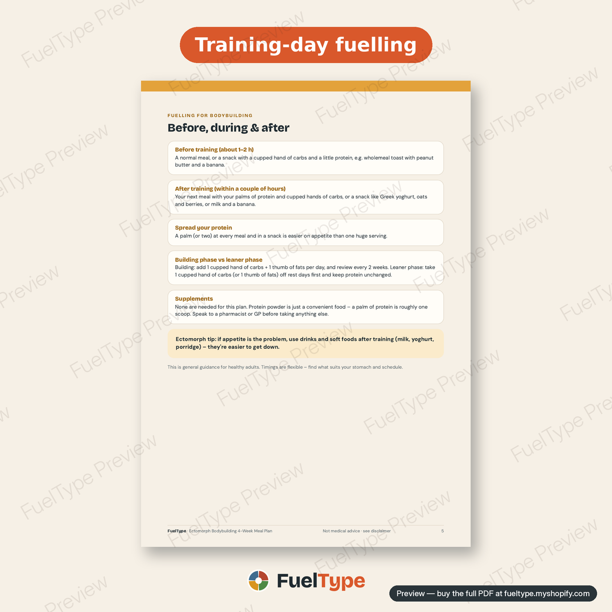Ectomorph Bodybuilding 4-Week Meal Plan: inside page preview, Training-day fuelling