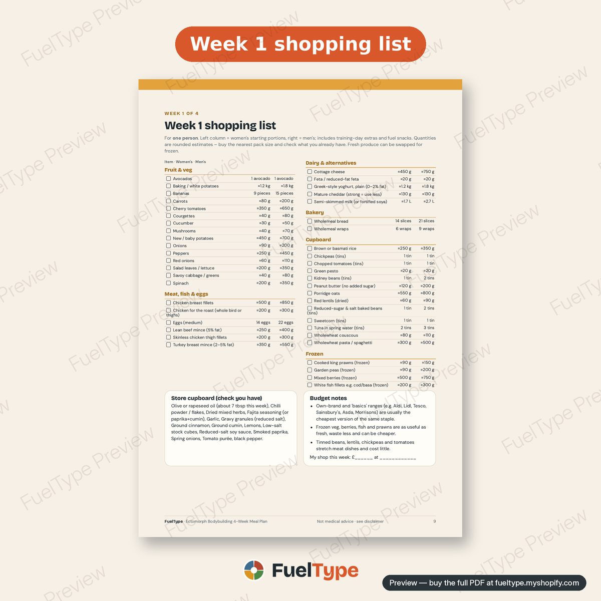 Ectomorph Bodybuilding 4-Week Meal Plan: inside page preview, Week 1 shopping list