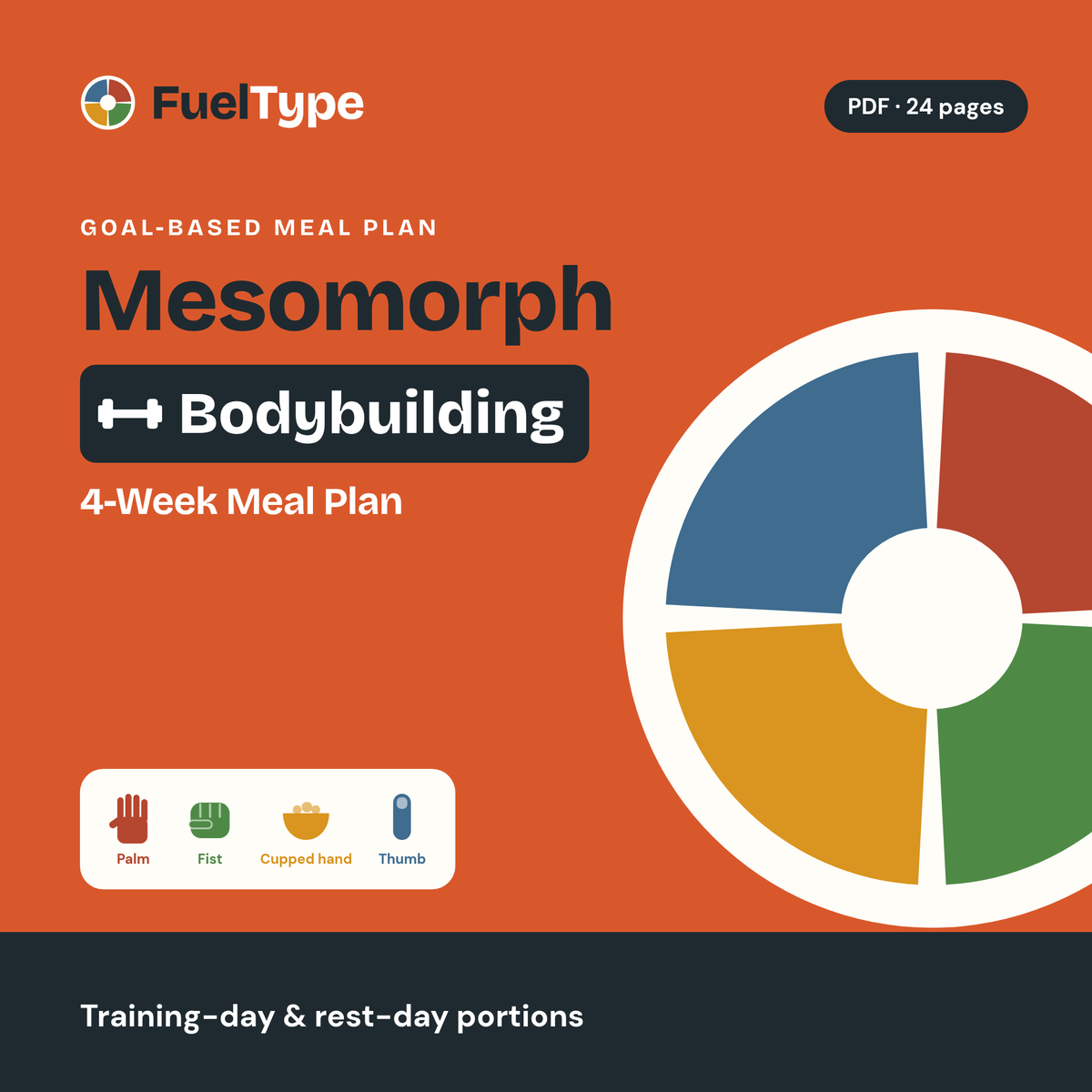 Mesomorph Bodybuilding 4-Week Meal Plan: Training & Rest-Day Hand Portions cover
