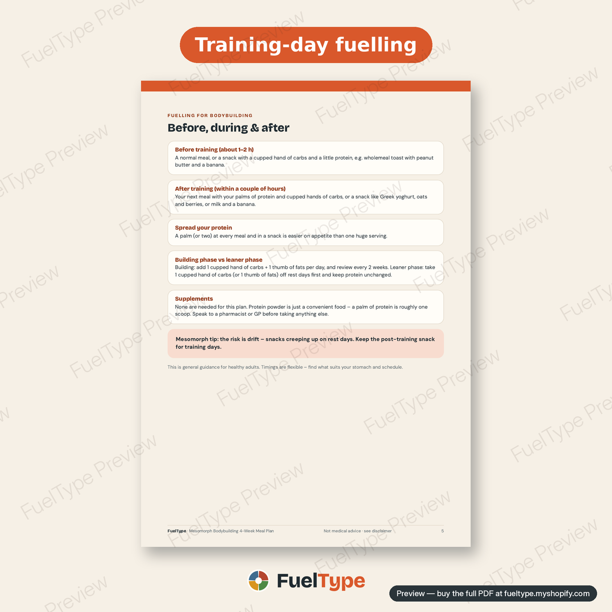 Mesomorph Bodybuilding 4-Week Meal Plan: inside page preview, Training-day fuelling