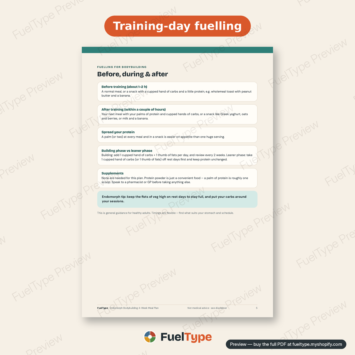 Endomorph Bodybuilding 4-Week Meal Plan: inside page preview, Training-day fuelling