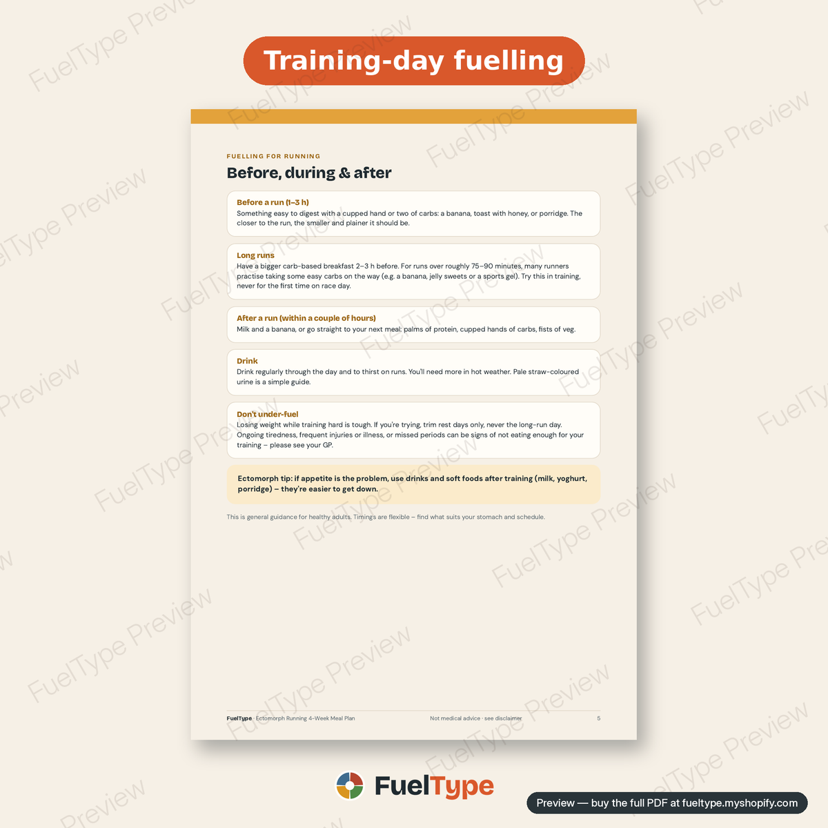 Ectomorph Running 4-Week Meal Plan: inside page preview, Training-day fuelling