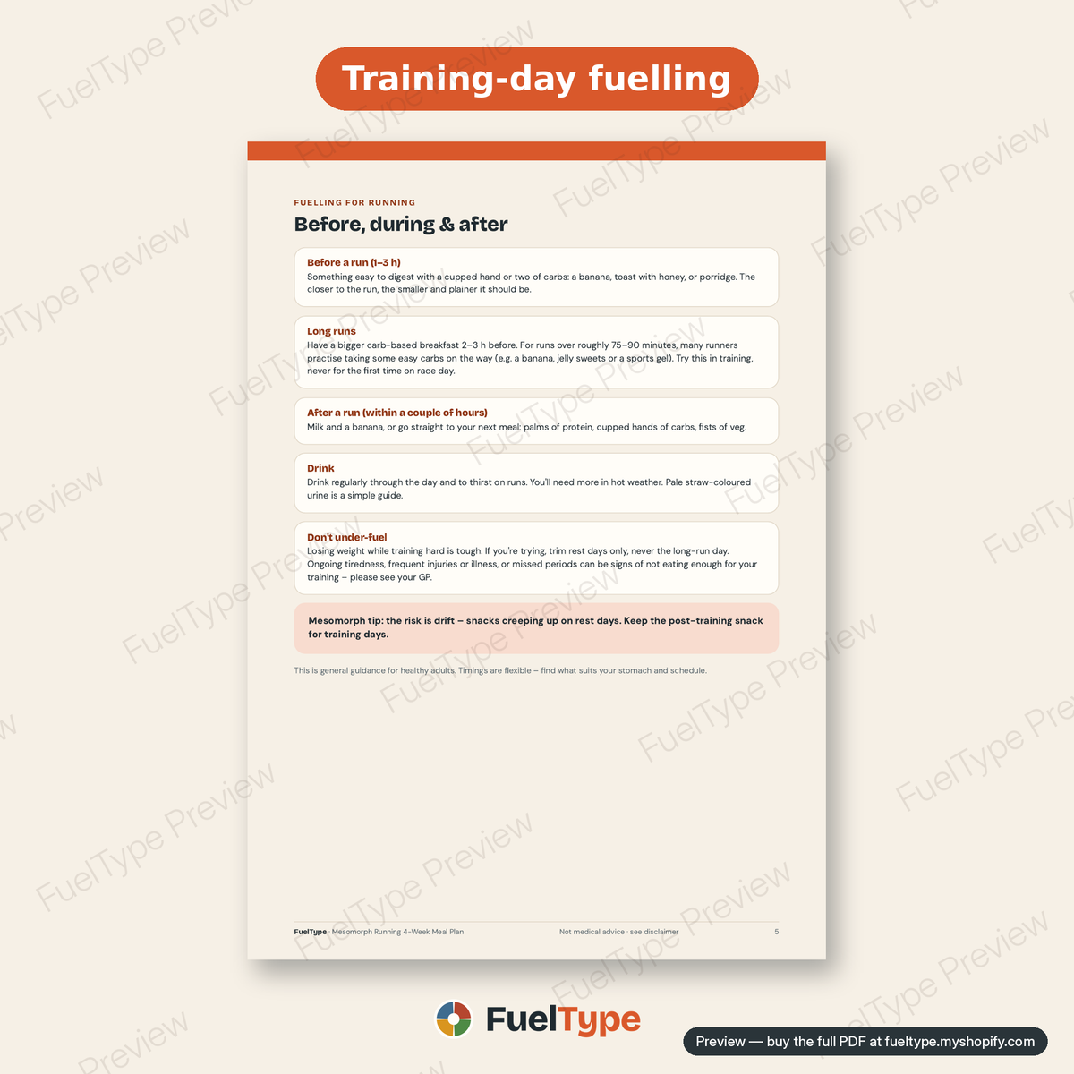 Mesomorph Running 4-Week Meal Plan: inside page preview, Training-day fuelling