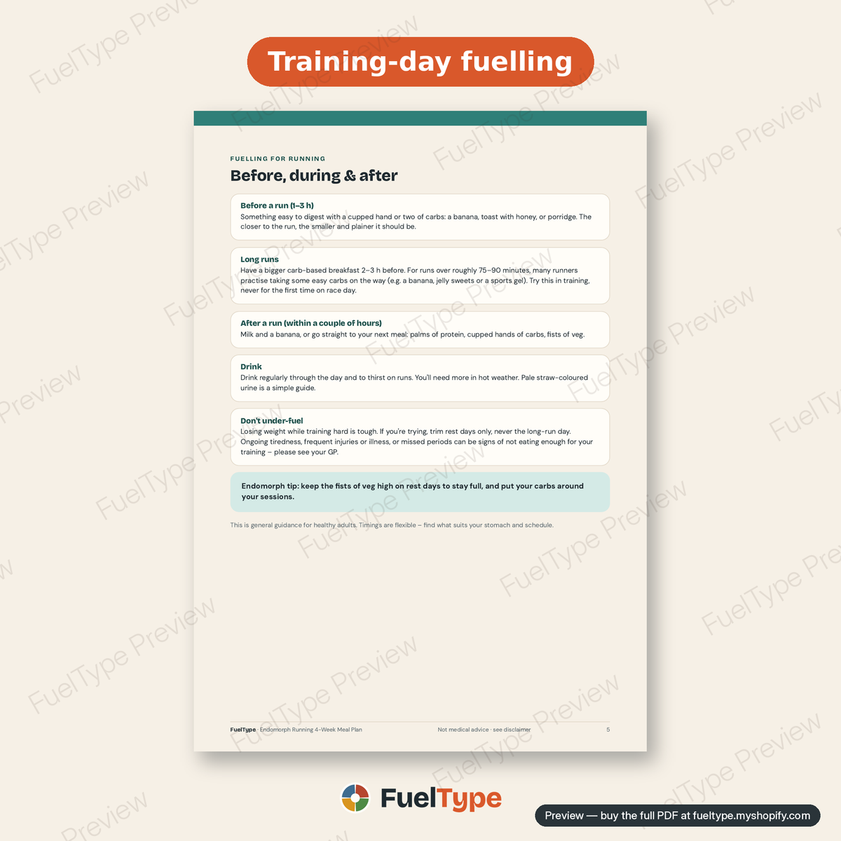 Endomorph Running 4-Week Meal Plan: inside page preview, Training-day fuelling