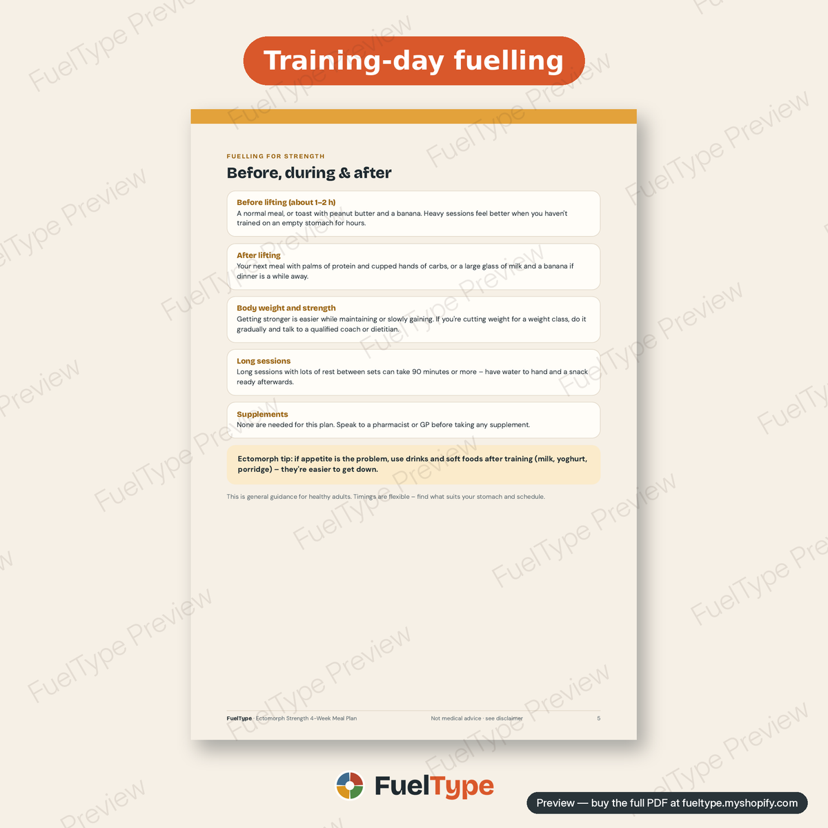 Ectomorph Strength 4-Week Meal Plan: inside page preview, Training-day fuelling