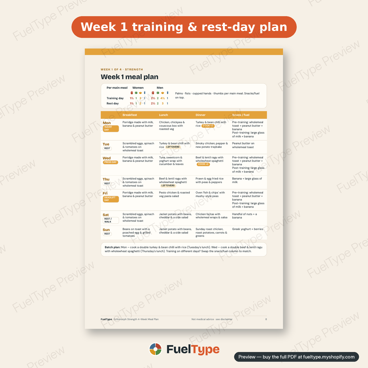 Ectomorph Strength 4-Week Meal Plan: inside page preview, Week 1 training & rest-day plan