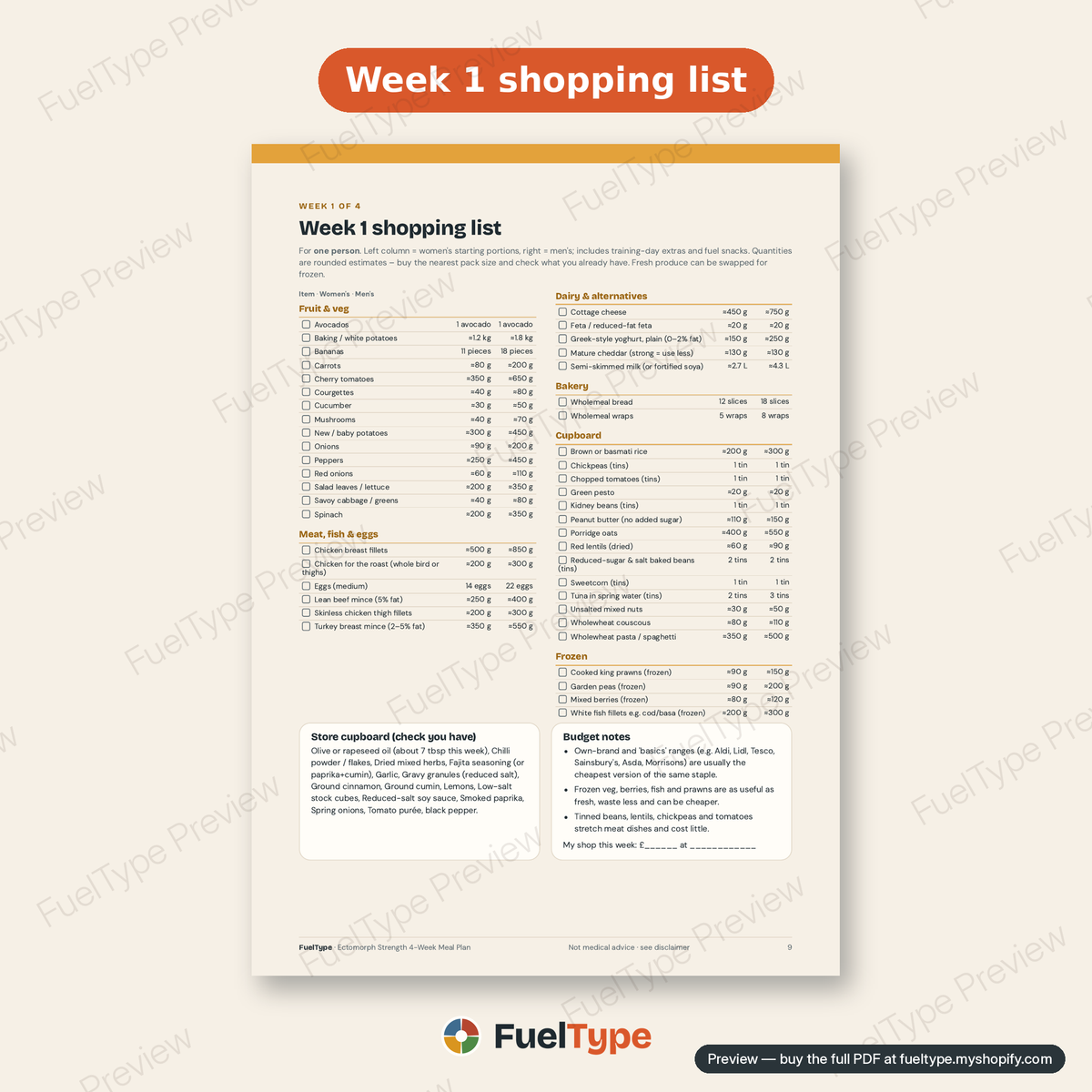 Ectomorph Strength 4-Week Meal Plan: inside page preview, Week 1 shopping list