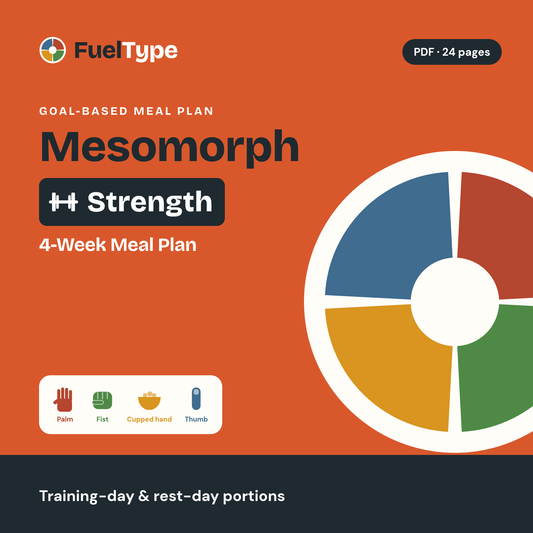 Mesomorph Strength 4-Week Meal Plan: Training & Rest-Day Hand Portions cover