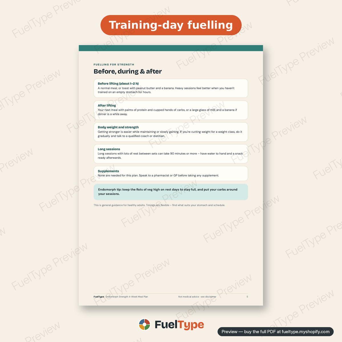 Endomorph Strength 4-Week Meal Plan: inside page preview, Training-day fuelling