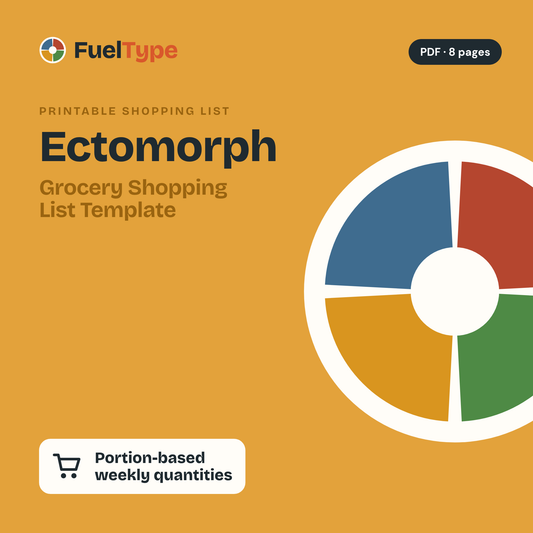 Ectomorph Grocery Shopping List Template: Weekly Hand-Portion Quantities cover