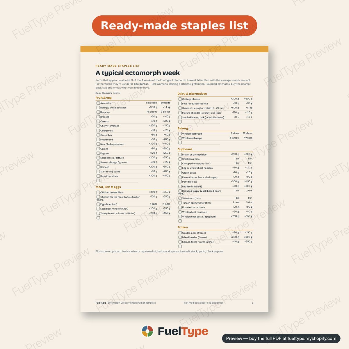 Ectomorph Grocery Shopping List Template: inside page preview, Ready-made staples list