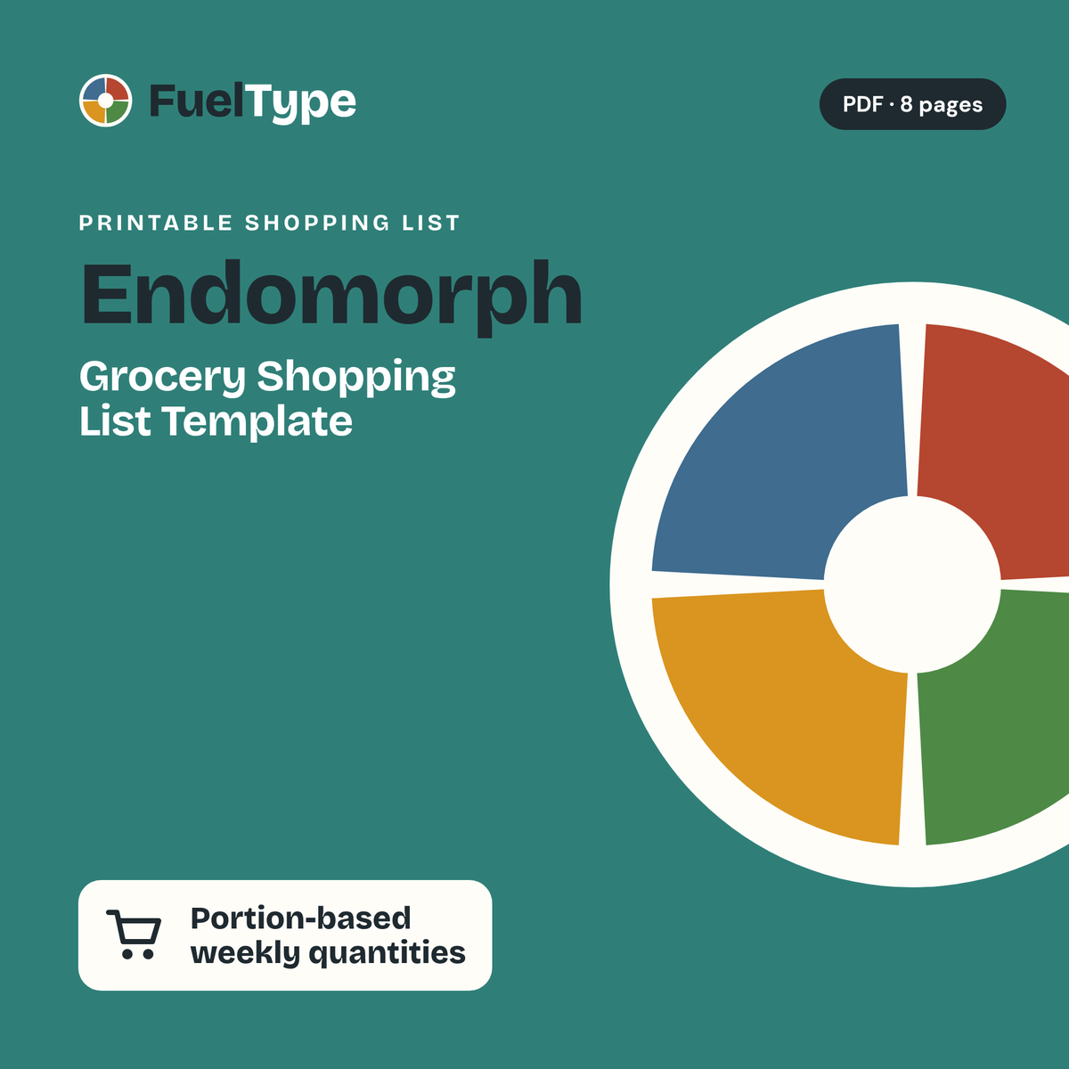 Endomorph Grocery Shopping List Template: Weekly Hand-Portion Quantities cover