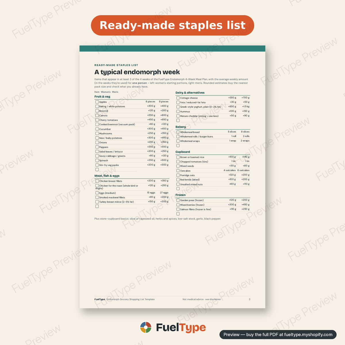Endomorph Grocery Shopping List Template: inside page preview, Ready-made staples list
