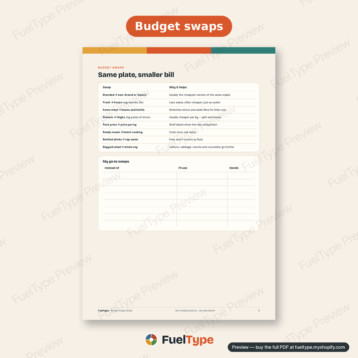 Recipe Swap Guide: inside page preview, Budget swaps