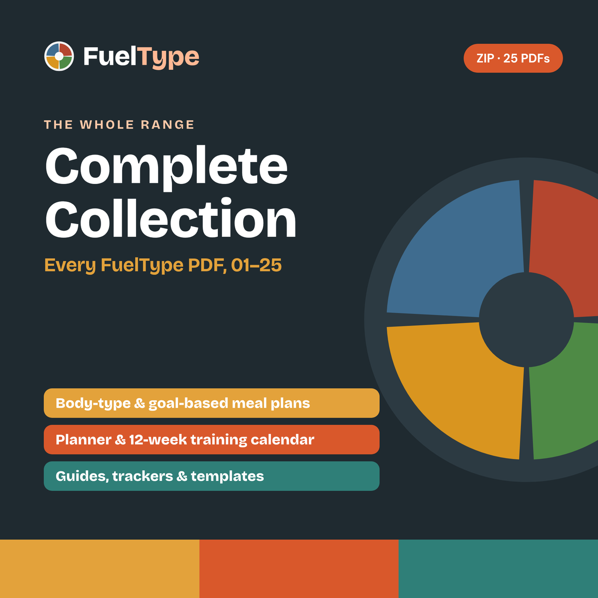 FuelType Complete Collection: All 25 PDFs – Meal Plans, Planner, Guides & Trackers cover